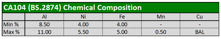 CA104 (CW307G) | Beacon Corporation